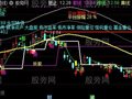 通达信擒牛伏妖主图指标公式