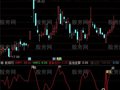 通达信一个比较准确的顶底指标公式