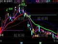 通达信九转变异主图指标公式