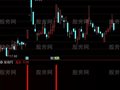 通达信龙头擒妖指标公式