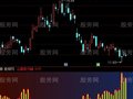 通达信险峰取宝指标公式