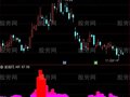 通达信主力拉升坑指标公式