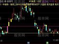 通达信K线七穴主图指标公式
