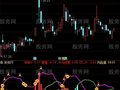 通达信狗子战法指标公式