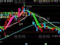 通达信牛气看盘主图指标公式
