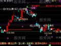 通达信涨停板类型主图指标公式