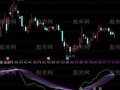 通达信低拐点高拐点指标公式