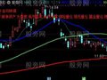 通达信百分比解盘主图指标公式