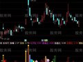 通达信博涨指标公式