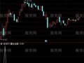 通达信量柱选股指标公式