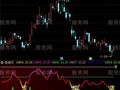 通达信好用实在指标公式