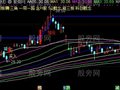 通达信股票买卖主图指标公式