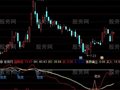 通达信长牛趋势线指标公式