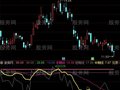 通达信好马顶底指标公式