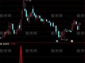 通达信反包至尊选股指标公式