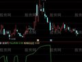 通达信动态出票指标公式