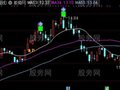 通达信博奕生命主图指标公式