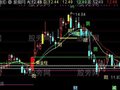 通达信抓涨停板主图指标公式