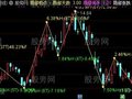 通达信缠论二主图指标公式