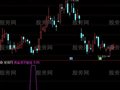 通达信机会不放过选股指标公式