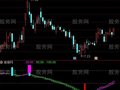 通达信博奕中线指标公式