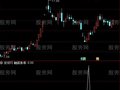 通达信触底长阳选股指标公式
