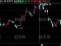 通达信系统最高最低价主图指标公式