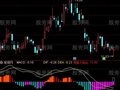 通达信MACD火焰山指标公式