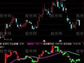 通达信板块分析指标公式