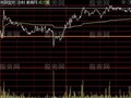 通达信南极北极分时主图指标公式