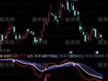 通达信绝杀买卖指标公式