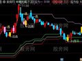 通达信三底部长中短主图指标公式