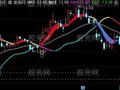通达信四线抓牛主图指标公式