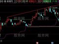 通达信小仙均线主图指标公式