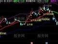通达信主升浪主图指标公式