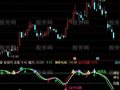 通达信金牛狂飙指标公式