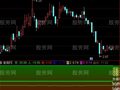 通达信天雷滚滚指标公式