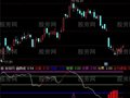 通达信微笑趋势指标公式