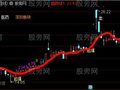 通达信螺旋起爆主图指标公式