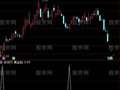 通达信黄金钻选股指标公式