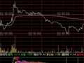 通达信多头分时指标公式