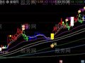通达信夺宝奇兵主图及选股指标公式