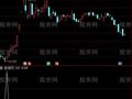通达信圣手波段选股指标公式