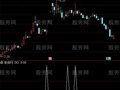 通达信大开杀戒选股指标公式