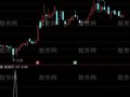 通达信天使唇吻选股指标公式