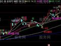 通达信私募游资主图指标公式