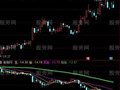通达信反转K线指标公式