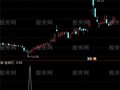 通达信擒牛底选股指标公式
