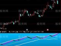 通达信立体布林指标公式
