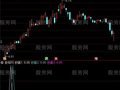 通达信金钻石抄底指标公式
